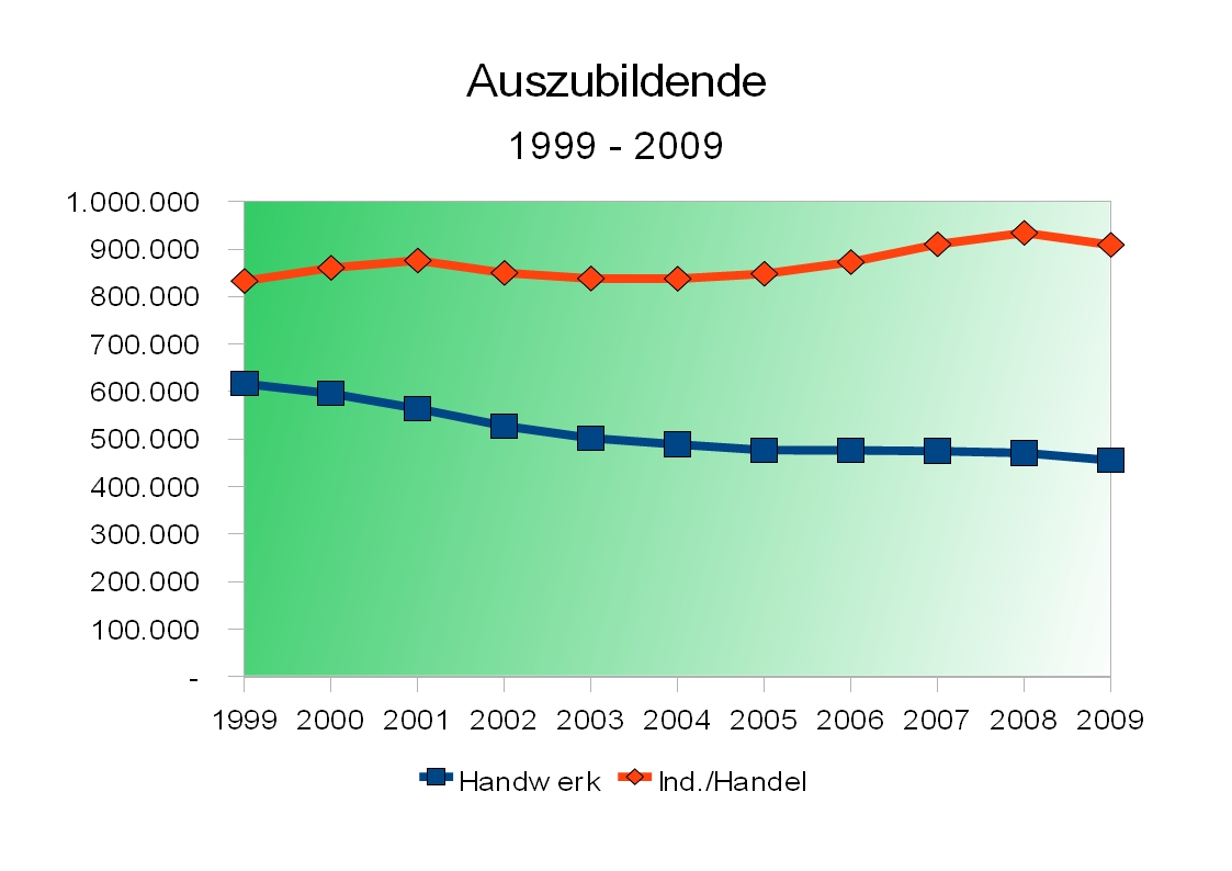 Sasha Arnold bei seiner Arbeit